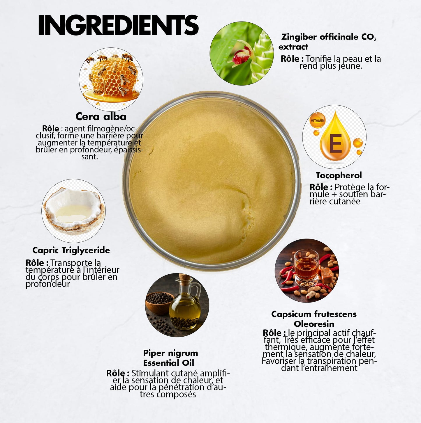 Thermo Gel: Accélérateur de perte de ventre (Clickfunnels )