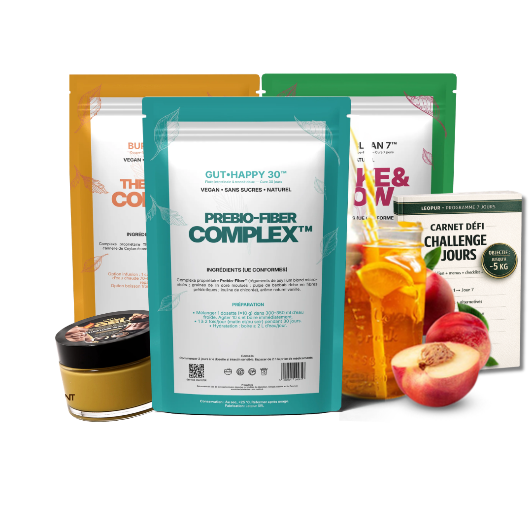 Daily Balance Club™ Plan Complet