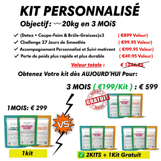 Le Kit Secret Perte de Poids
